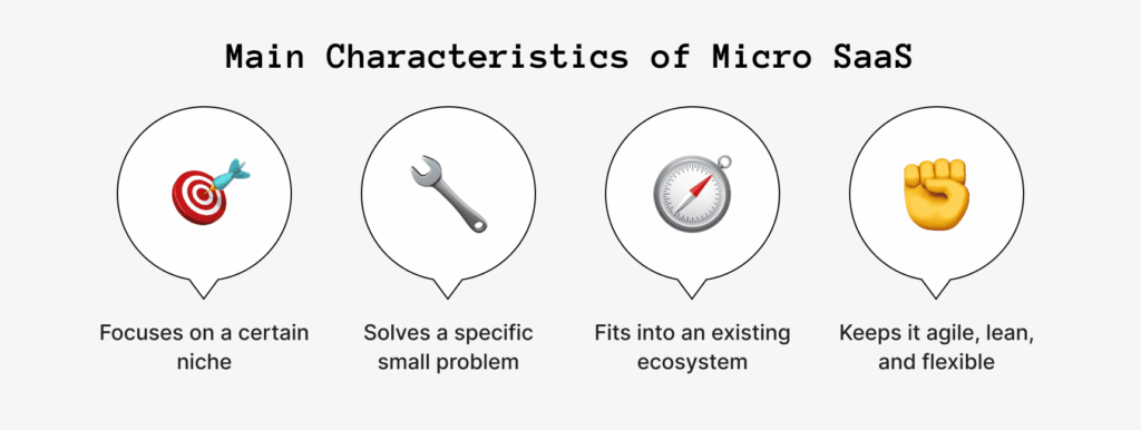 Best Profitable SaaS Business Ideas In 2025 2 image