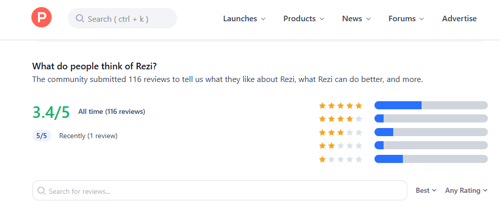 rezi ai bad reviews