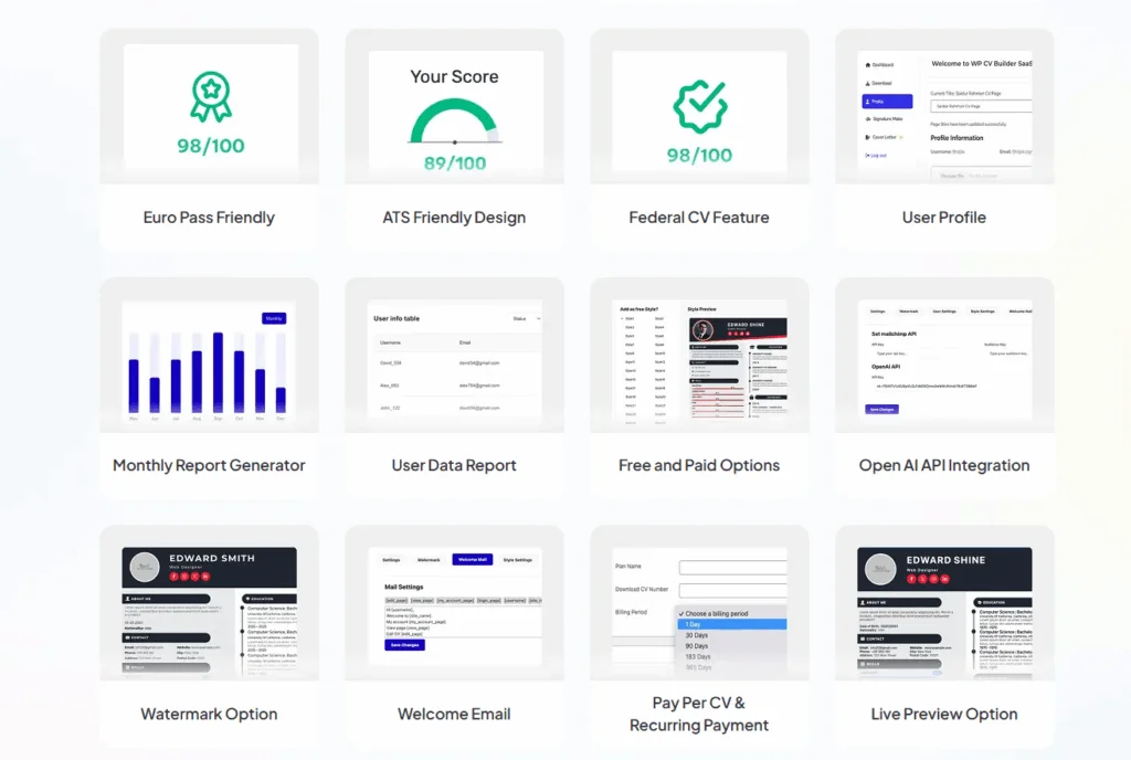 Rezi AI vs WP CV Builder Saas: Best Rezi AI Alternative (Based on Real Reviews) 9 wp cv builder features