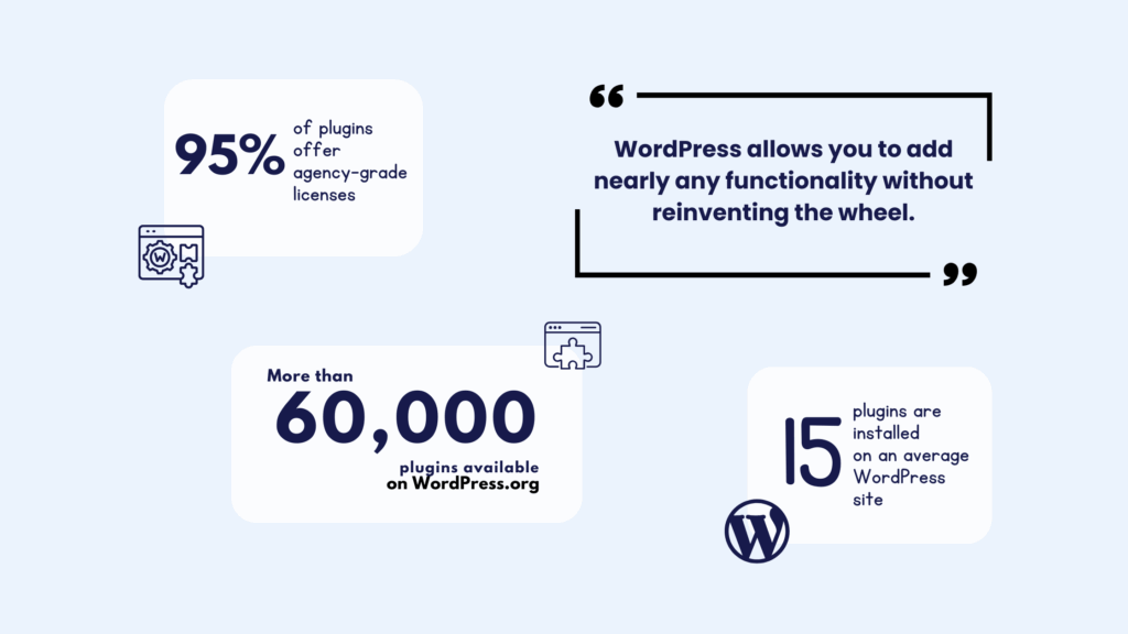 How To Use WordPress as a SaaS Platform? 4 Flexibility 1
