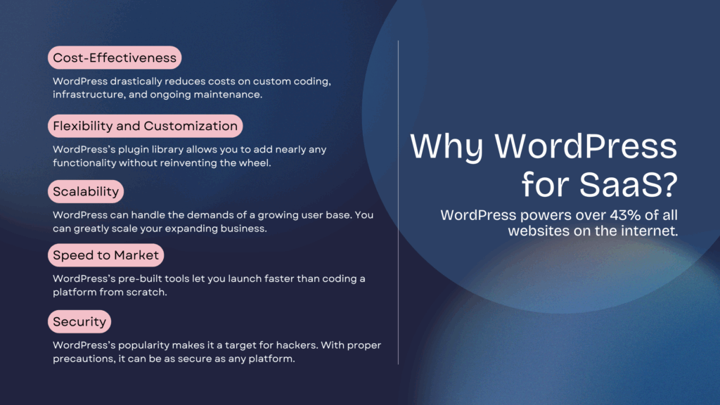 How To Use WordPress as a SaaS Platform? 2 Why WordPress for SaaS 1