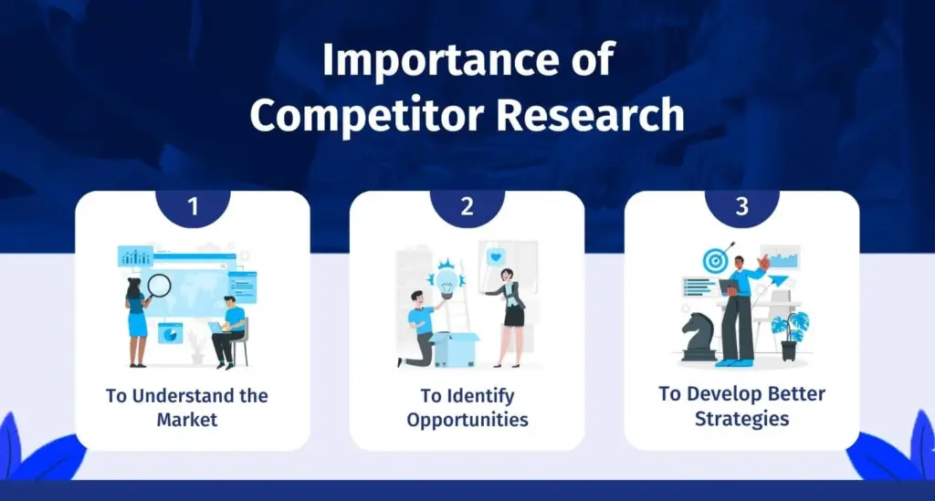 Proven Marketing Strategies For New Resume Writing Services Online 8 importance of competitor research